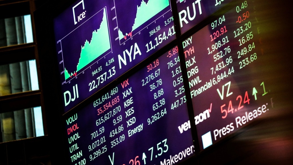 stock market